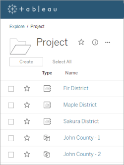 Example scenario on Tableau Cloud or Tableau Server