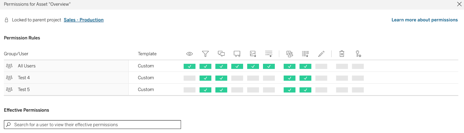 Sample permission details for an asset