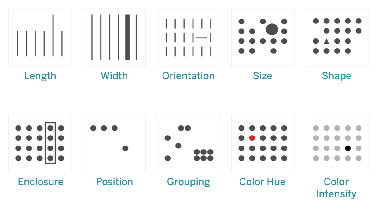 Visual Attributes