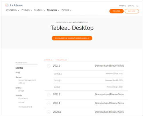 tableau product key desktop