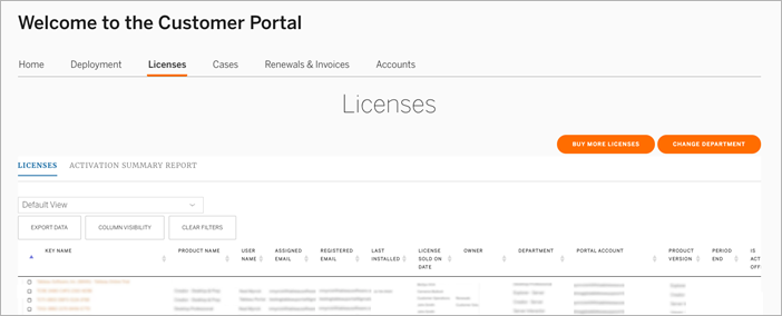 activate tableau product key