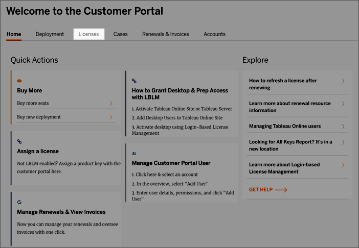 tableau desktop for mac