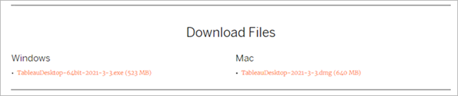 how long does it take to install tableau