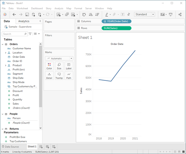 Line chart that uses Order Date for the Columns Shelf and Sum(Sales) for the Rows shelf