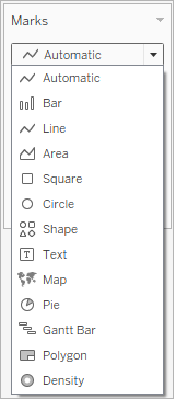 Chart types listed in the Marks menu