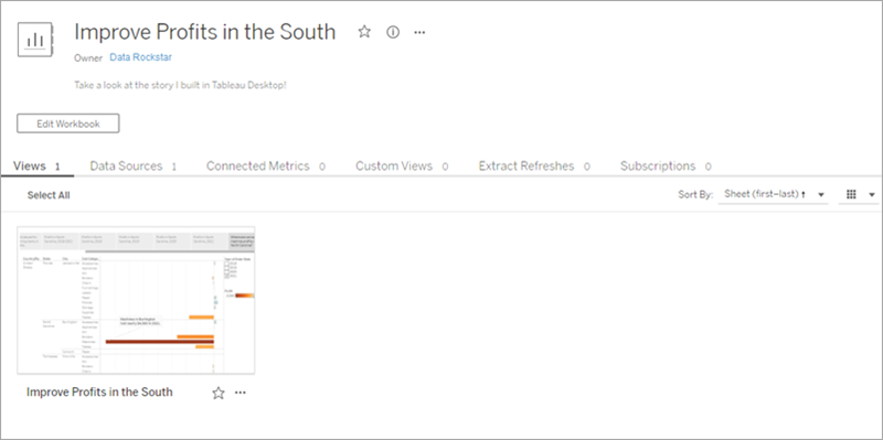 The Improve Profits in the South story that is uploaded to Tableau Server