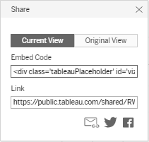 The Share dialogue box in Tableau Public