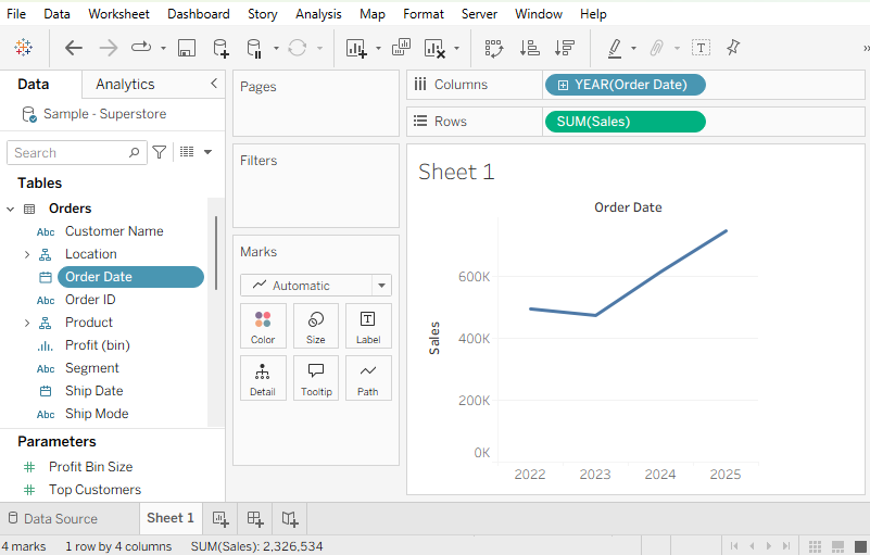 Line chart that uses Order Date for the Columns Shelf and Sum(Sales) for the Rows shelf