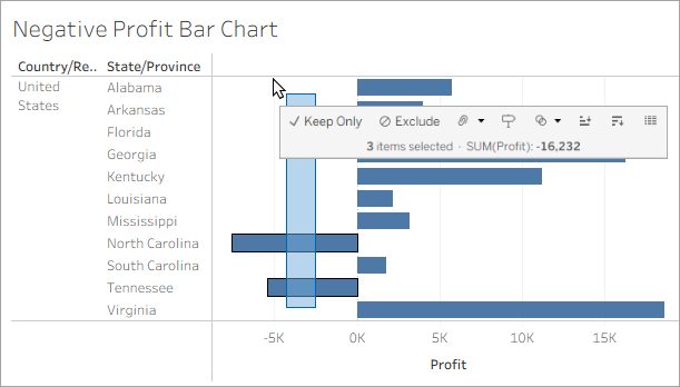 A blue box showing three bars simultaneously selected