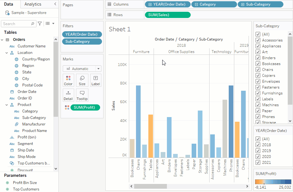 Una animación que muestra el filtrado de estanterías, máquinas y mesas; arrastrando Región al estante Filas; y filtrado solo para la Subcategoría Machines (máquinas).
