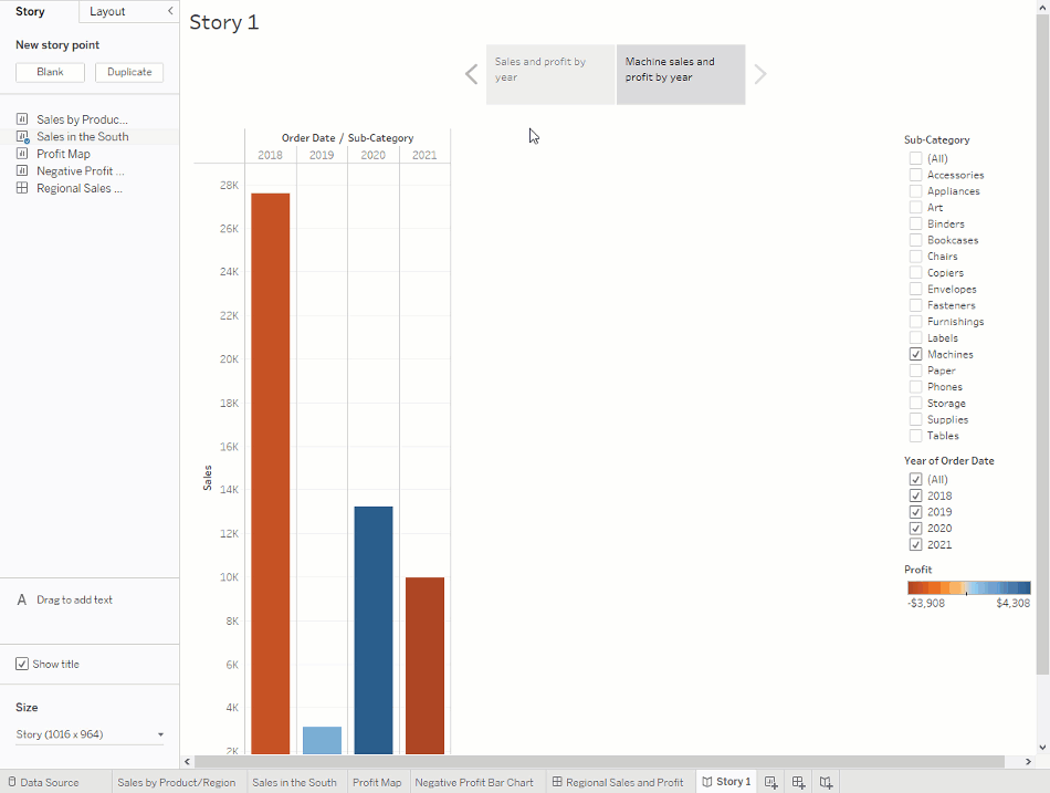 Una animación de la creación de una historia que utiliza el dashboard de ventas y ganancias regionales y se centra en las ventas y las ganancias en Carolina del Norte.
