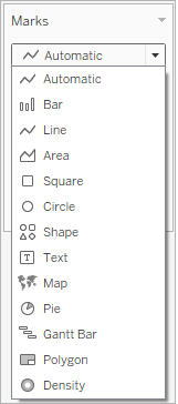 Types de graphiques répertoriés dans le menu Repères