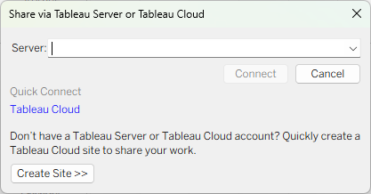 Finestra di dialogo Condividi tramite Tableau Server o Tableau Cloud