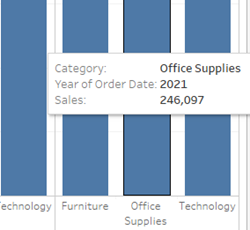 2021 年の "Office Suplies (事務用品)" の売上を示すツールヒント