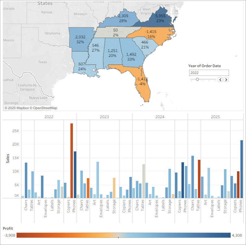 列ヘッダーとフィルターが少ない "Profit Map (利益マップ)" と "Sales in the South (南部の売上)" シートを含むダッシュボード