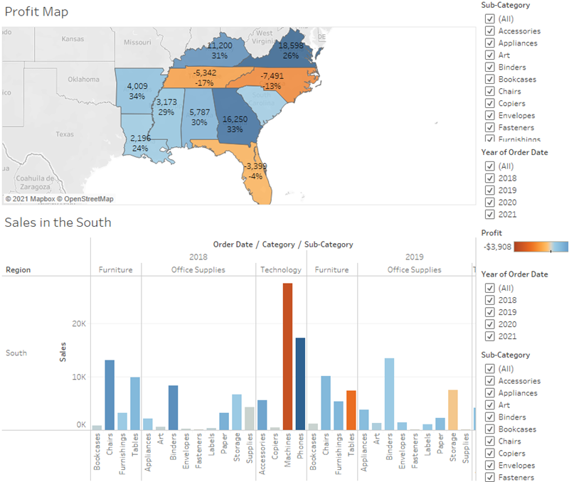 Profit Map(수익 맵)과 Sales in the South(남부 매출) 시트가 있는 대시보드