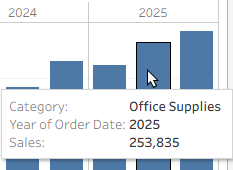 Een tooltip die de verkopen voor kantoorartikelen in 2021 weergeeft