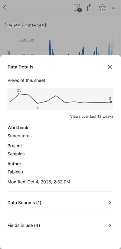 Data details showing views of the sheet