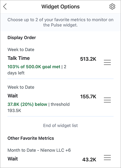 Opciones de widget que muestran las métricas de tiempo de conversación y espera en la sección de visualización