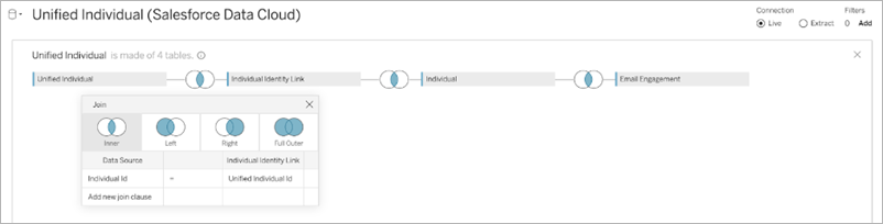 Datenmodellzuordnung mit E-Mail-Engagement-Daten und Unified Individual