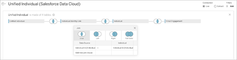 Datenmodellzuordnung mit E-Mail-Engagement-Daten und Unified Individual