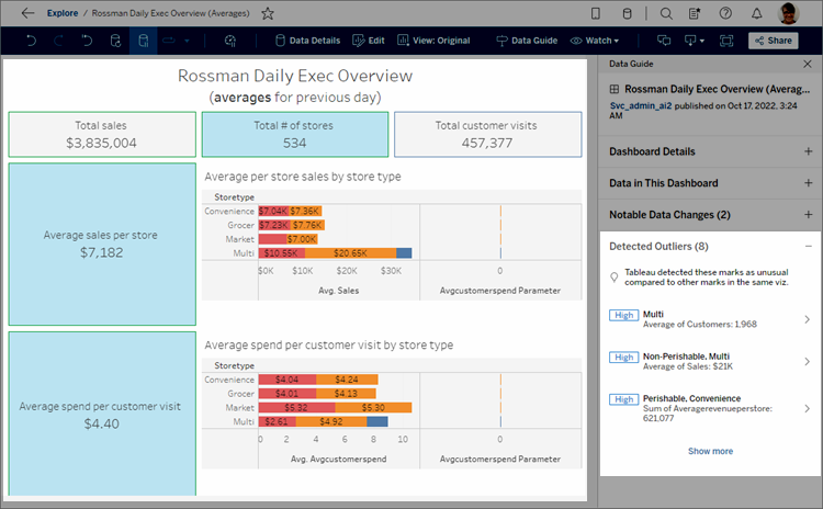 Detected Outliers showing in the Data Guide for a dashboard