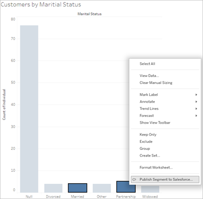 A viz with a portion of data selected and the Publish Segment to Salesforce menu option selected