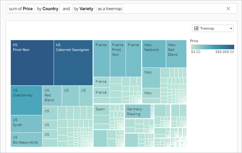 Features Introduced in Previous Versions of Tableau Online - Tableau