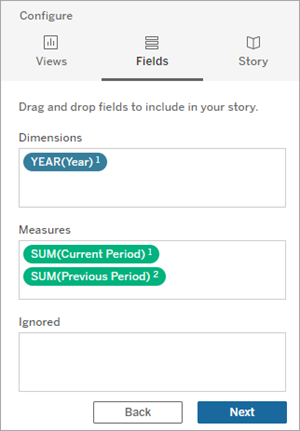 Data Story dialog box open to the Field tab with available dimensions and measures.