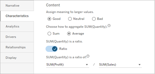 Settings menu open to Characteristics tab with aggregate set to average, ratio turned on, and a ratio created for profit and sales.