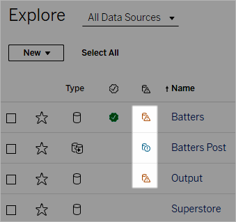 Data quality warning column in list view