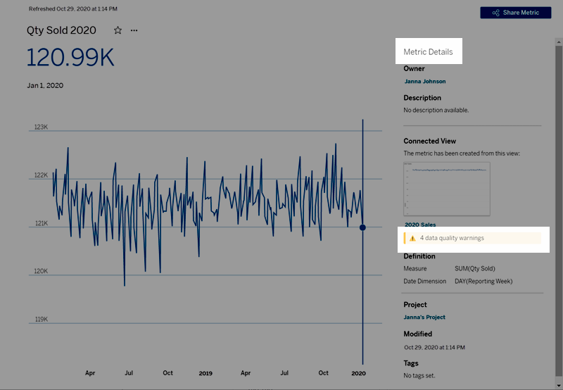 Metric with data quality warning