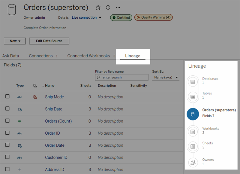 Visualize your Einstein Analytics assets with the new Data Catalog