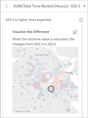 Analysed Fields in Explain Data - Tableau