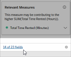 Analysed Fields in Explain Data - Tableau