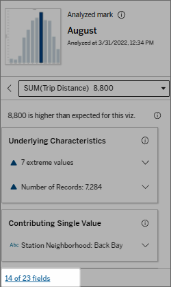 Analysed Fields in Explain Data - Tableau