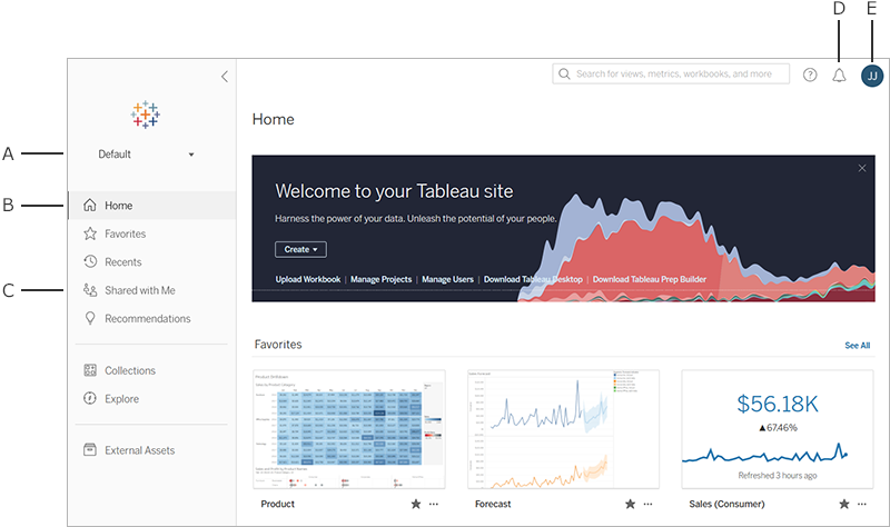 Home page content overview