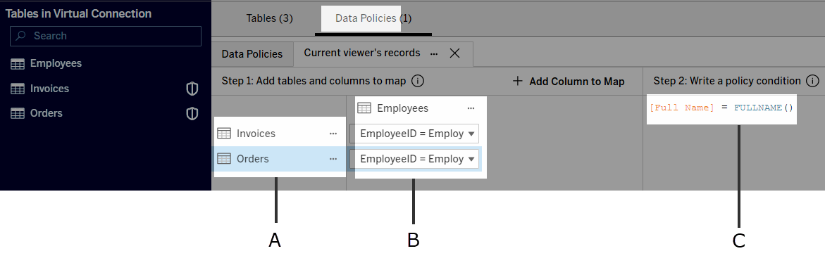 An example of the three components of a data policy