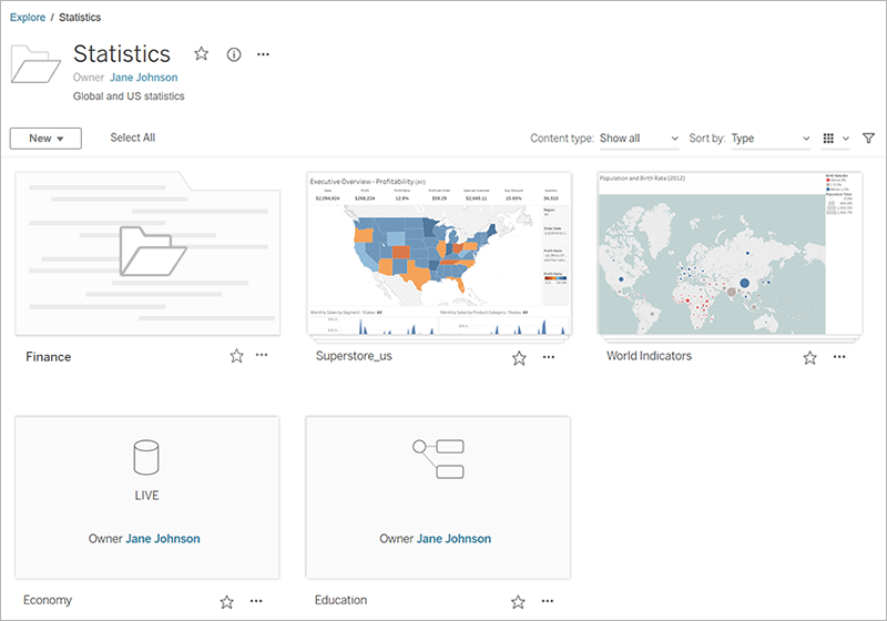 Project showing a mixture of content types