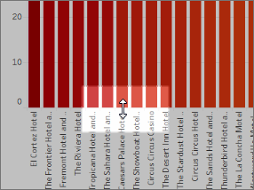 tableau online vs tableau desktop