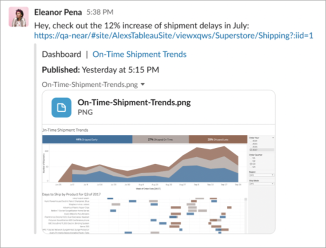A Tableau link that’s been shared in Slack, including the unfurled link with a preview image of the workbook and workbook details.