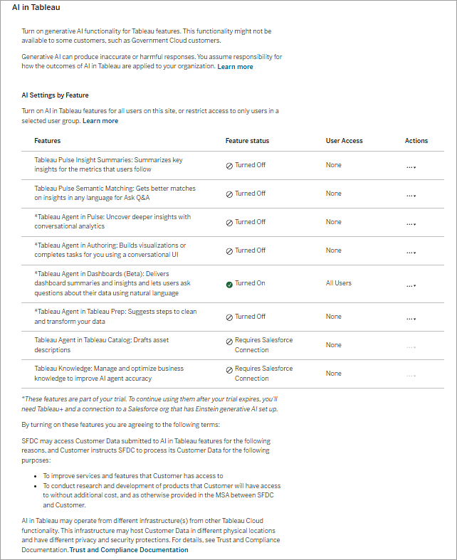 The AI in Tableau site settings page where you can turn on AI features for your trial site.