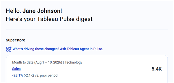 An email digest with the question What's driving these changes? Ask Tableau Agent in Pulse.