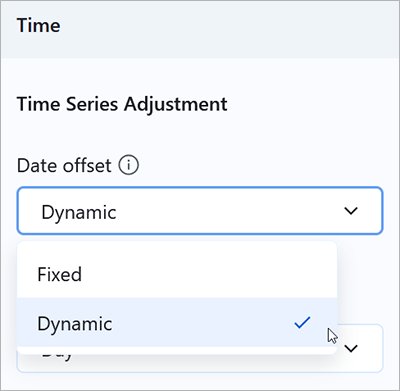 Impostazione del tempo di offset dinamico