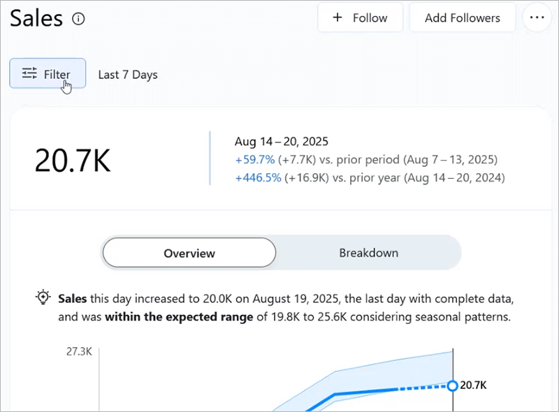 ローリング タイム ウィンドウのオプション