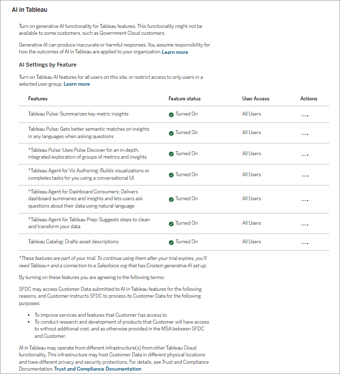 A página de configurações do site da IA no Tableau onde você pode ativar os recursos de IA para seu site de avaliação.