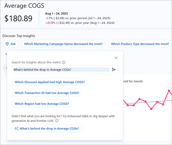 Frågor om ett mätvärde med generativ AI