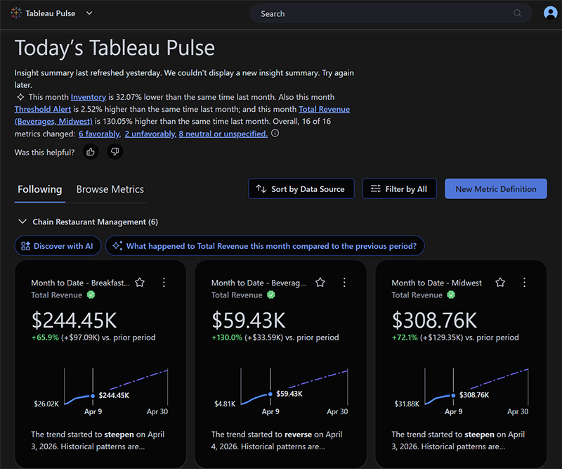 หน้าแรกของ Tableau Pulse ที่แสดงเมตริกในโหมดมืด