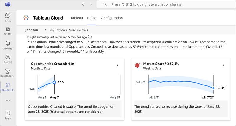 Microsoft Teams 应用程序中的 Tableau Pulse