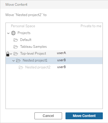 頂層專案旁邊有一個鎖定圖標與名稱「userA」，包含「nested project1」與「nested project2」。兩個巢狀專案都為 userB 所有。